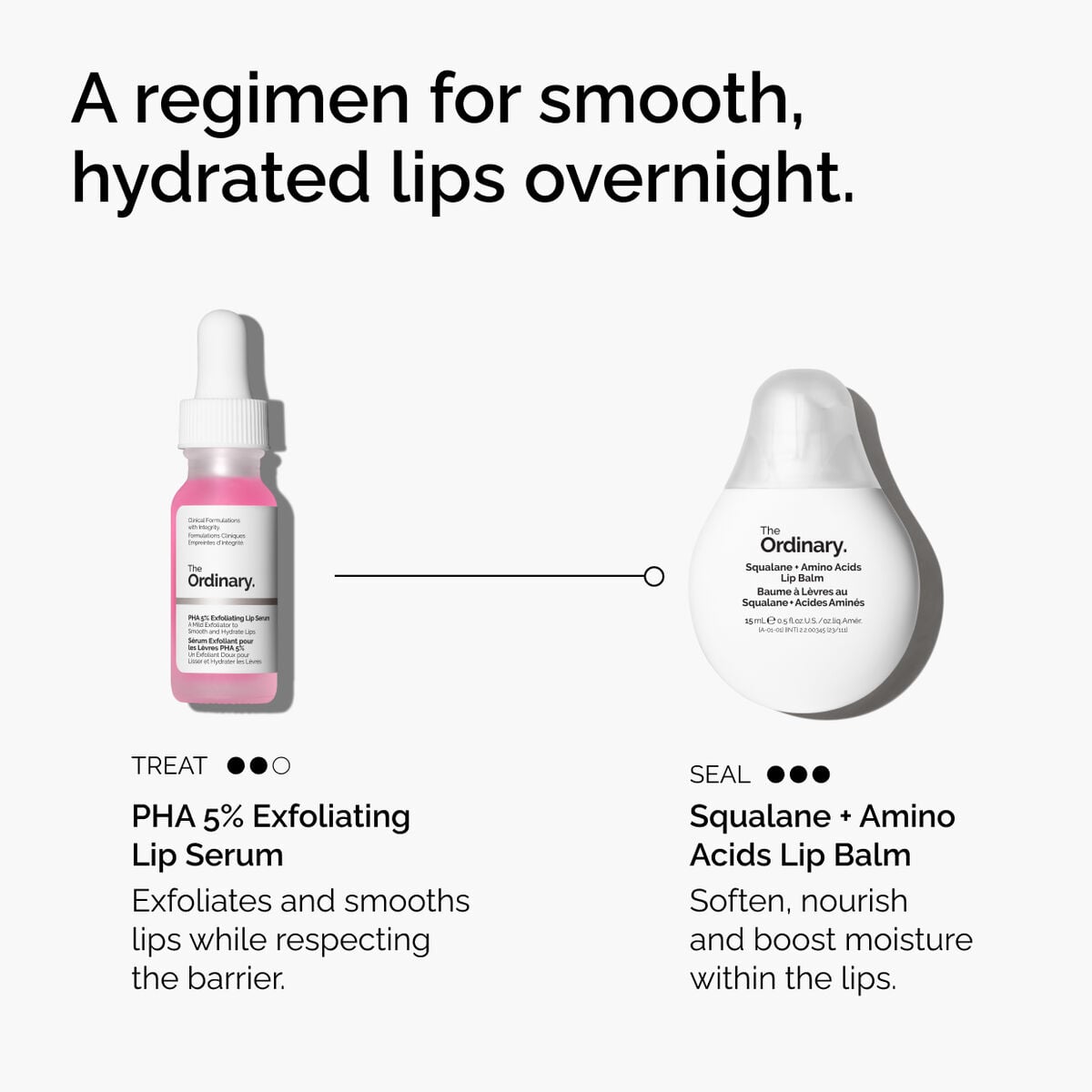 pha-5-exfoliating-lip-serum-f5 ord-pha-5pct-lip-exfoliating-serum-regimen-graphic.jpg