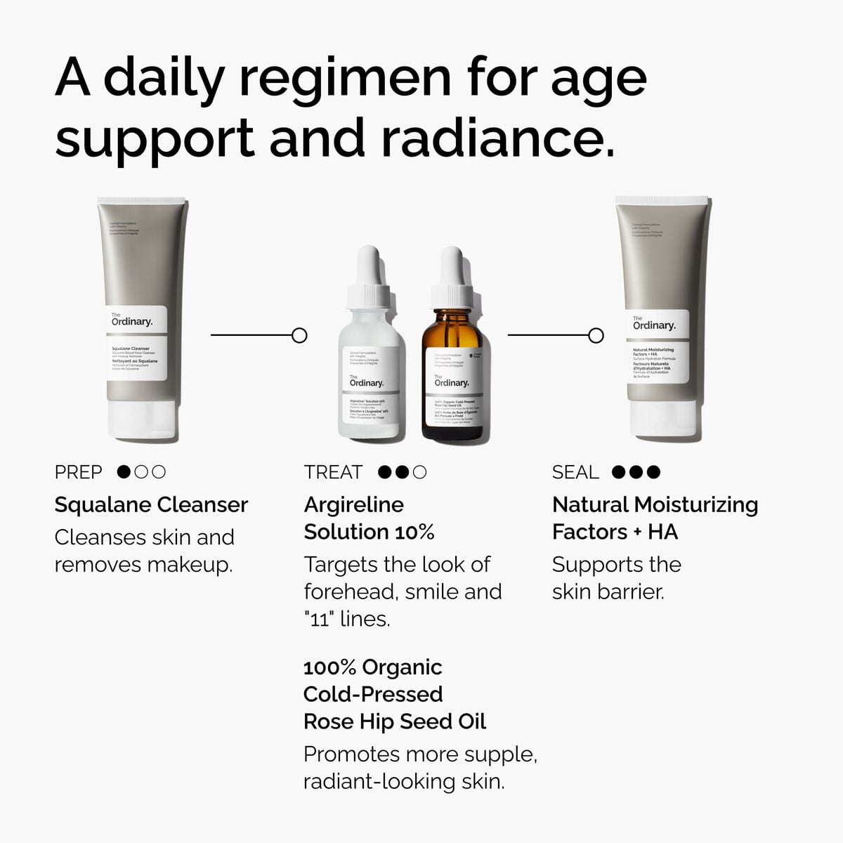 argireline-solution-10-h9 FY25-D41247-ORD-Web-Argl-10pct-1x1-EN-5.jpg