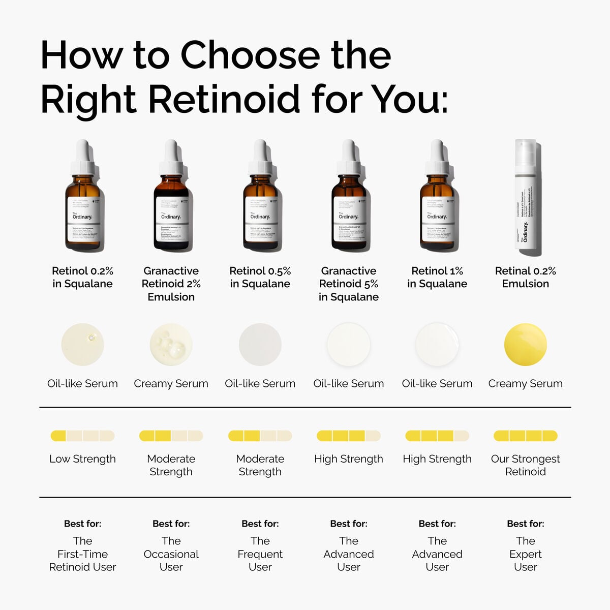 retinol-0-2-in-squalane-k8 FY25-D41247-ORD-Web-PDP-Rtnl-02pct-Sql-1x1-EN-5.jpg