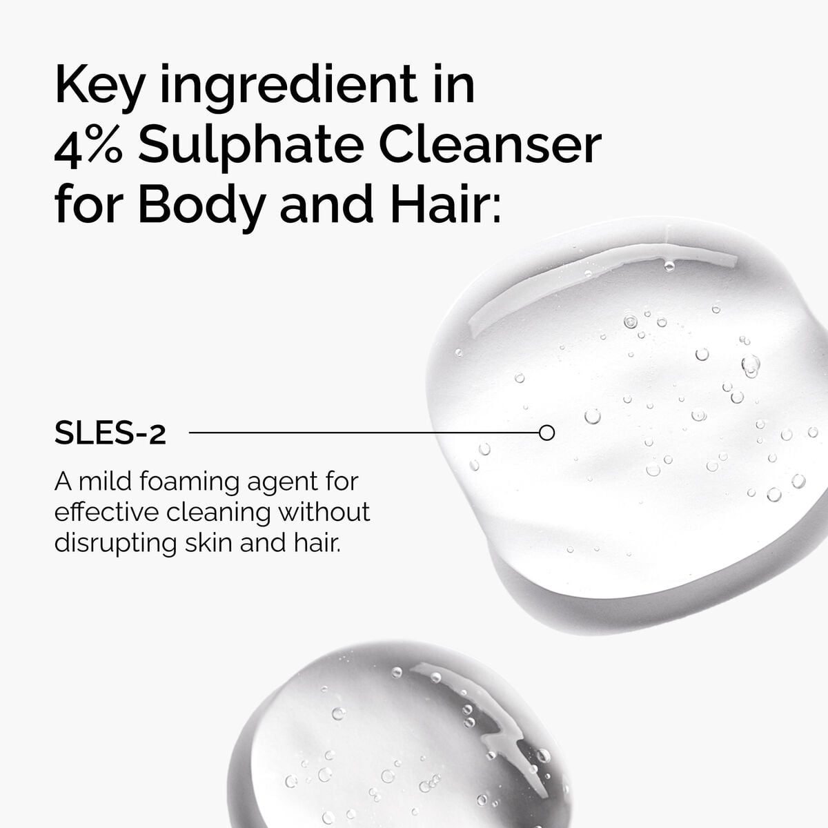 sulphate-4-cleanser-for-body-and-hair-m1 FY25-D41247-ORD-Web-PDP-Sul-Clnsr-1x1-EN-2a.jpg