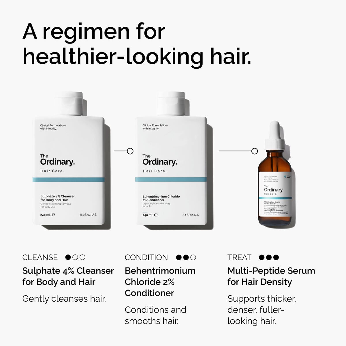 sulphate-4-cleanser-for-body-and-hair-m1 FY25-D41247-ORD-Web-PDP-Sul-Clnsr-1x1-EN-5.jpg
