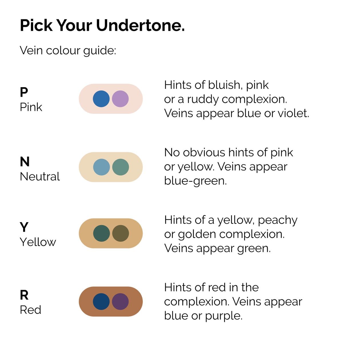 serum-foundation-g3 ORD-Web-PDP-Pick-Your-Serum-Foundation-Graphic_Frame-02.jpg