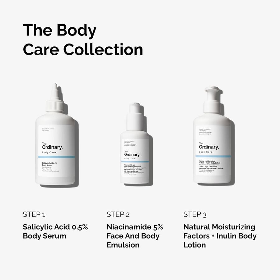 the-body-care-collection-j6 ord-body-care-collection-order-of-application-graphic.jpg