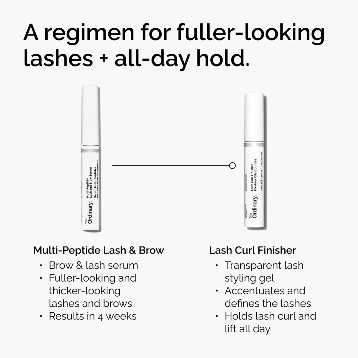 lash-curl-finisher-k1 ord-lash-curl-finisher-regimen-graphic.jpg