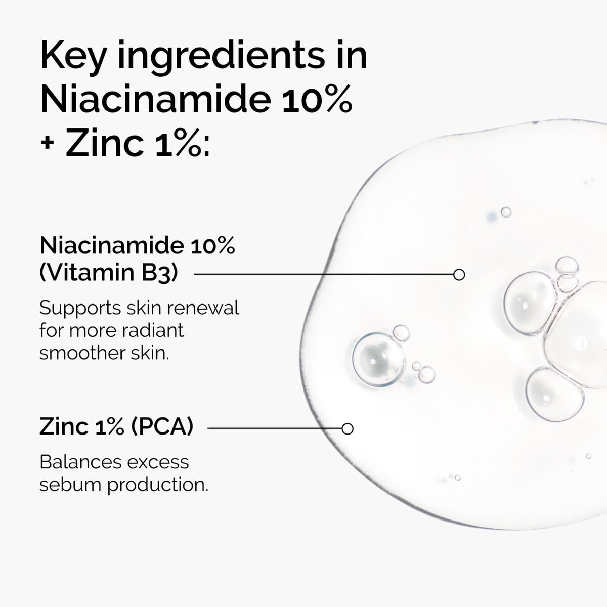 niacinamide-10-zinc-1-r3 ord-niacinamide-zinc-blemish-ingredients-graphic.jpg