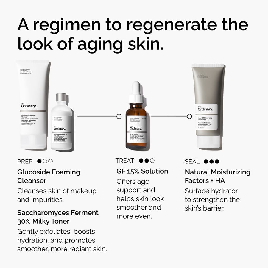 the-refine-and-regenerate-collection-c4 ord-refine-regenerate-collection-regimen-graphic.jpg