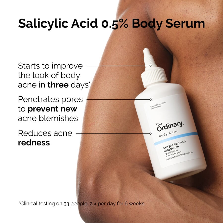the-body-care-collection-j6 ord-salicylic-05-body-serum-otc-benefits-infographic.jpg